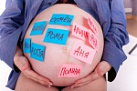 Особенности многоплодной беременности на ранних сроках
